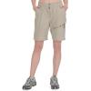 imageLittle Donkey Andy Womens Hiking Zip Off Capri Pants Lightweight Quick Dry UPF 50 Convertible Shorts with 4 PocketsCapris Khaki