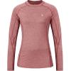 imageLittle Donkey Andy Womens Thermal Underwear Sets Lightweight Warm Base Layers Quick Dry Wicking Top and Bottom for Winter4 Red