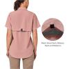 imageLittle Donkey Andy Womens UPF 50 UV Protection Shirt Breathable Short Sleeve Fishing Hiking Shirts Quick DryCoral Almond