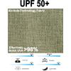 imageLittle Donkey Andy Mens UPF 50 Sun Protection Jacket Full Zip Lightweight Hoodie Summer Shirts for Hiking Fishing OutdoorSage