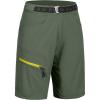 imageLittle Donkey Andy Womens Quick Dry Lightweight Bermuda Golf Cargo Shorts Stretch Business Travel Hiking ShortsOil Green