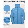 imageLittle Donkey Andy Mens UPF 50 Lightweight Full Zip Packable Hoodie Jackets Long Sleeve Sun Shirt for HikingLbiza Blue