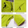 imageLittle Donkey Andy Womens Highperformance Waterproof Rain Jacket Rain Shell for Hiking TravelB7fruit Greenhighperformance