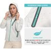 imageLittle Donkey Andy Womens Waterproof Rain Jacket UltraLightweight Rain Shell for Cycling Running BikingE3grayultra Lightweight