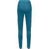 imageDasawamedh Womens Fleece Thermal Underwear Set Lightweight Warm Base Layers Long Johns for Hiking Skiing DivingA Ocean Depths