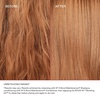 image:imageOLAPLEX Healthy Hair Discovery SetHealthy Hair Discovery Set V1