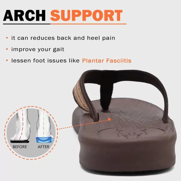 KuaiLu Mens Flip Flops Arch Support Comfortable Waterproof Open Toe Summer Beach Leather Thong Sandals Cushion Slip on Slippers