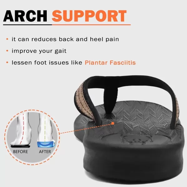 KuaiLu Mens Flip Flops Arch Support Comfortable Waterproof Open Toe Summer Beach Leather Thong Sandals Cushion Slip on Slippers