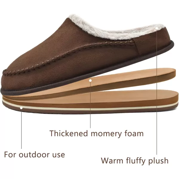 KuaiLu Mens Memory Foam Clog Slippers Comfy Handmade Stitch Microsuede Slip-on House Shoes With Arch Support Warm Faux Fur Lined Rubber Sole Indoor Outdoor