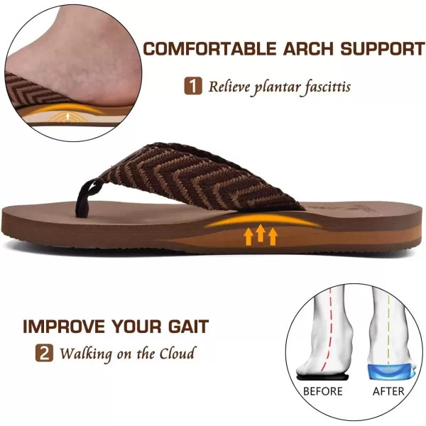 KuaiLu Men's Yoga Mat Leather Flip Flops Thong Sandals with Arch Support