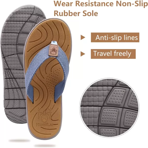 KuaiLu Women's Non-Slip Casual Flip Flop Thong Sandals