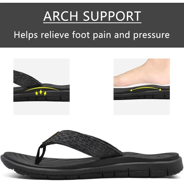 KuaiLu Women's Non-Slip Casual Flip Flop Thong Sandals