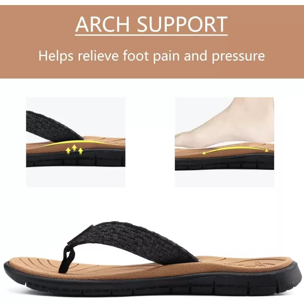 KuaiLu Women's Non-Slip Casual Flip Flop Thong Sandals