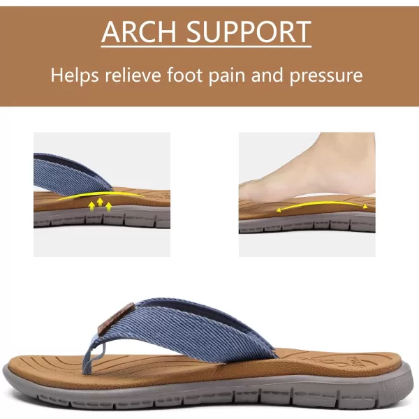 KuaiLu Women's Non-Slip Casual Flip Flop Thong Sandals