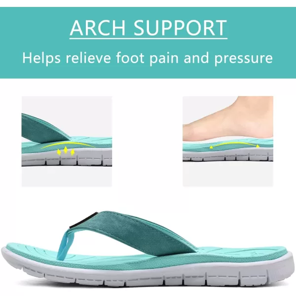 KuaiLu Women's Non-Slip Casual Flip Flop Thong Sandals