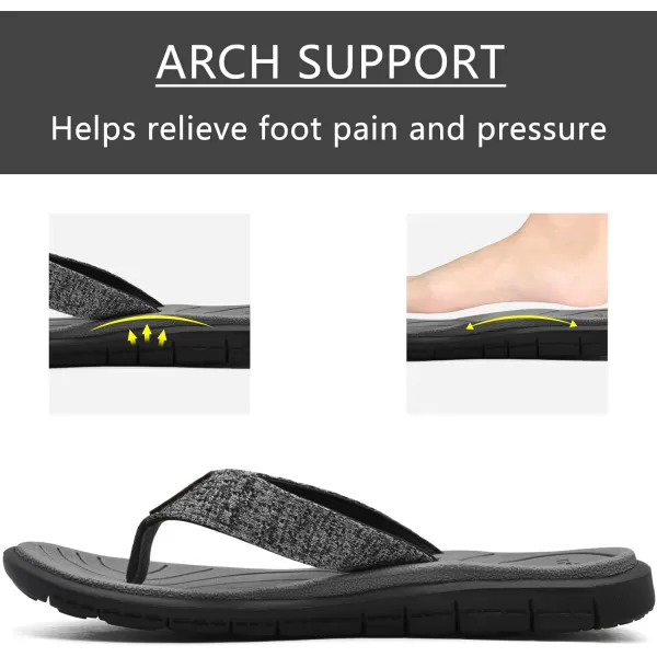 KuaiLu Women's Non-Slip Casual Flip Flop Thong Sandals