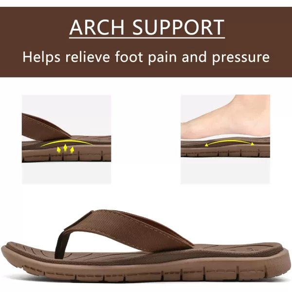 KuaiLu Women's Non-Slip Casual Flip Flop Thong Sandals