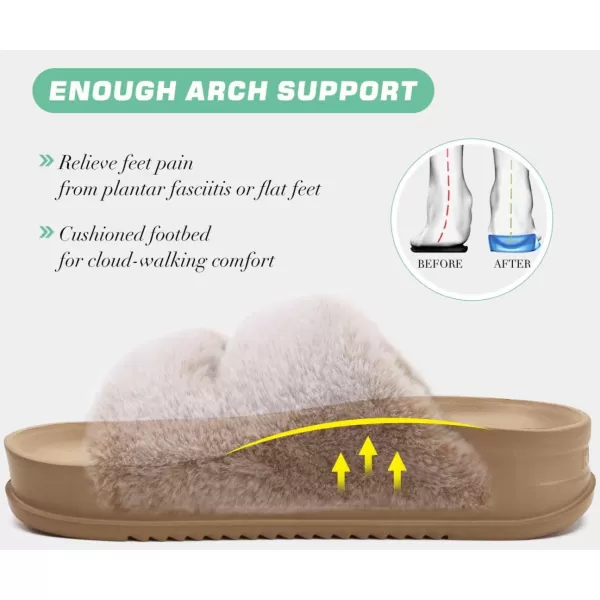 KuaiLu Womens Platform Slipper with Arch Support Soft Cushion Faux Fur Sandals Open Toe House Slipper Fluffy Slides Indoor Outdoor,6~12