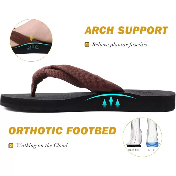 KuaiLu Women's Yoga Foam Flip Flops with Arch Support Thong Sandals Non-Slip