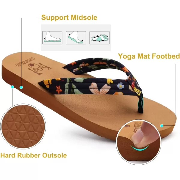 KuaiLu Women's Yoga Foam Flip Flops with Arch Support Thong Sandals Non-Slip