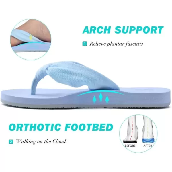 KuaiLu Women's Yoga Foam Flip Flops with Arch Support Thong Sandals Non-Slip