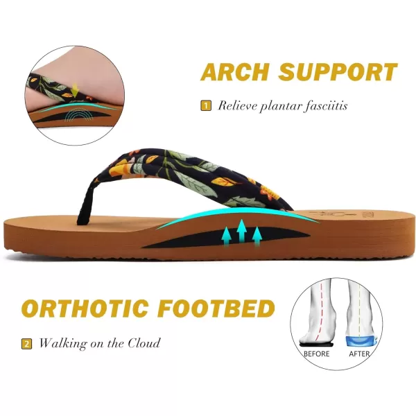 KuaiLu Women's Yoga Foam Flip Flops with Arch Support Thong Sandals Non-Slip