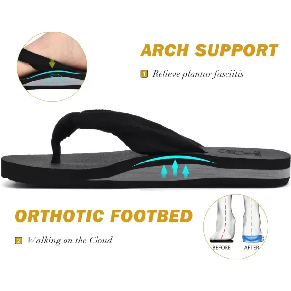KuaiLu Women's Yoga Foam Flip Flops with Arch Support Thong Sandals Non-Slip