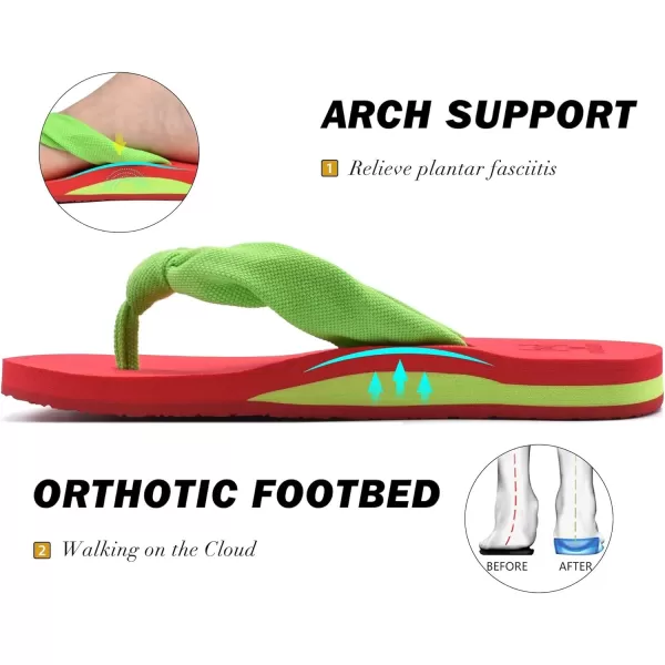 KuaiLu Women's Yoga Foam Flip Flops with Arch Support Thong Sandals Non-Slip