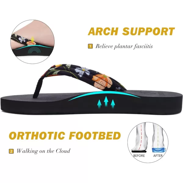KuaiLu Women's Yoga Foam Flip Flops with Arch Support Thong Sandals Non-Slip