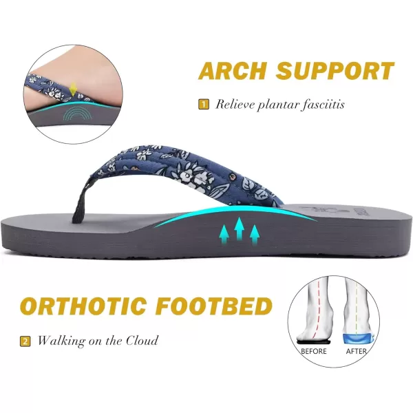 KuaiLu Women's Yoga Foam Flip Flops with Arch Support Thong Sandals Non-Slip