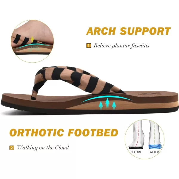KuaiLu Women's Yoga Foam Flip Flops with Arch Support Thong Sandals Non-Slip