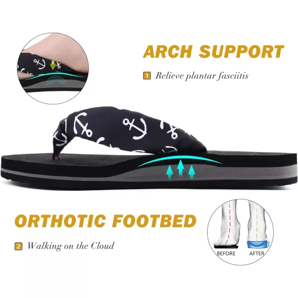 KuaiLu Women's Yoga Foam Flip Flops with Arch Support Thong Sandals Non-Slip