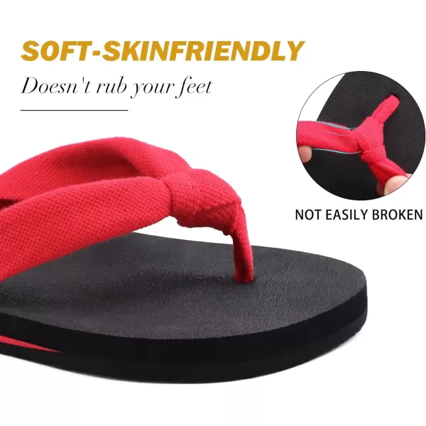 KuaiLu Women's Yoga Foam Flip Flops with Arch Support Thong Sandals Non-Slip