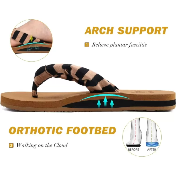 KuaiLu Women's Yoga Foam Flip Flops with Arch Support Thong Sandals Non-Slip