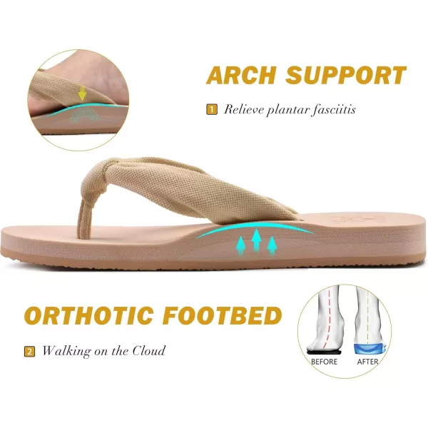 KuaiLu Women's Yoga Foam Flip Flops with Arch Support Thong Sandals Non-Slip