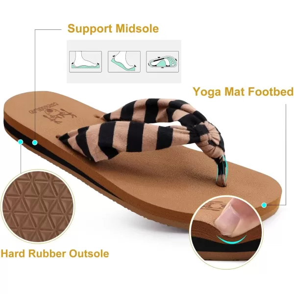 KuaiLu Women's Yoga Foam Flip Flops with Arch Support Thong Sandals Non-Slip