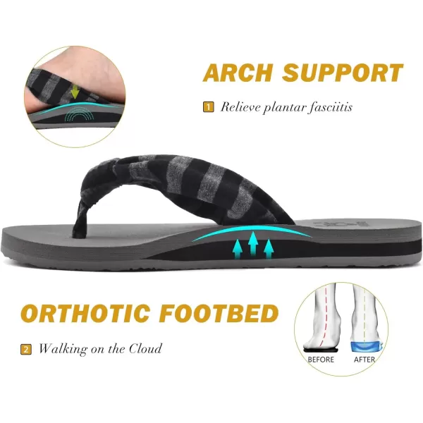 KuaiLu Women's Yoga Foam Flip Flops with Arch Support Thong Sandals Non-Slip