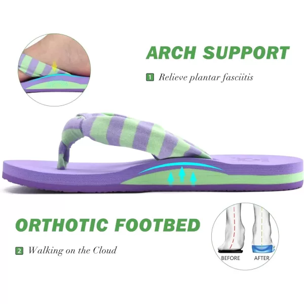 KuaiLu Women's Yoga Foam Flip Flops with Arch Support Thong Sandals Non-Slip