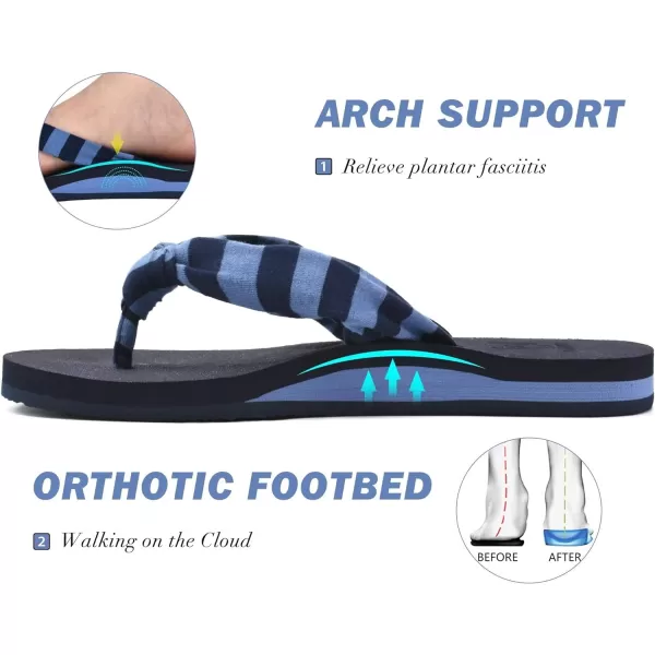 KuaiLu Women's Yoga Foam Flip Flops with Arch Support Thong Sandals Non-Slip