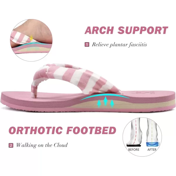 KuaiLu Women's Yoga Foam Flip Flops with Arch Support Thong Sandals Non-Slip