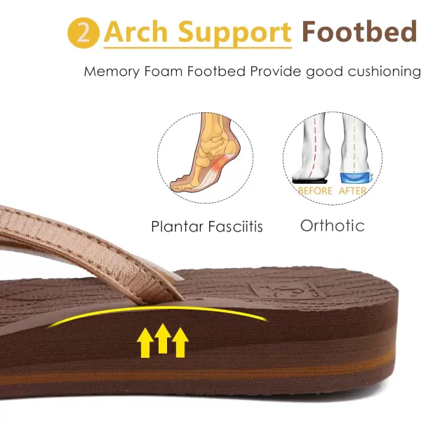 KuaiLu Womens Fashion Flip Flops Ladies Lightweight Summer Beach Yoga Mat Thong Sandals with Comfortable Arch Support