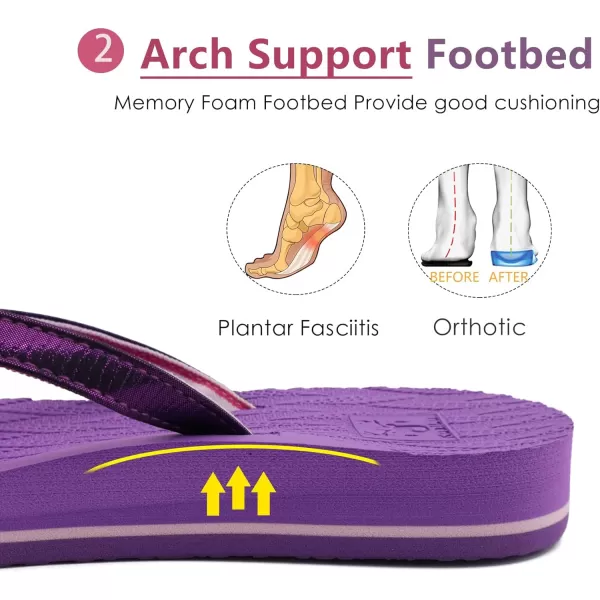 KuaiLu Womens Fashion Flip Flops Ladies Lightweight Summer Beach Yoga Mat Thong Sandals with Comfortable Arch Support