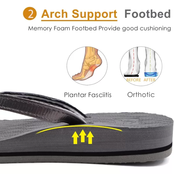 KuaiLu Womens Fashion Flip Flops Ladies Lightweight Summer Beach Yoga Mat Thong Sandals with Comfortable Arch Support