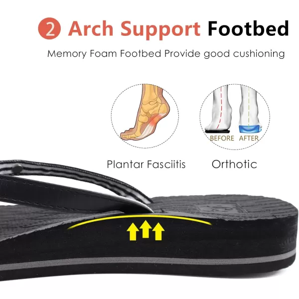 KuaiLu Womens Fashion Flip Flops Ladies Lightweight Summer Beach Yoga Mat Thong Sandals with Comfortable Arch Support