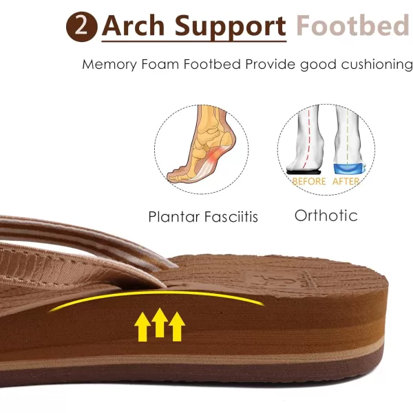 KuaiLu Womens Fashion Flip Flops Ladies Lightweight Summer Beach Yoga Mat Thong Sandals with Comfortable Arch Support