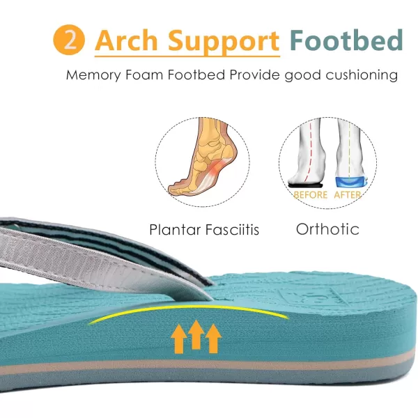 KuaiLu Womens Fashion Flip Flops Ladies Lightweight Summer Beach Yoga Mat Thong Sandals with Comfortable Arch Support