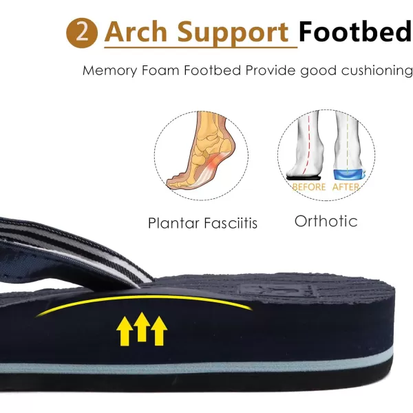 KuaiLu Womens Fashion Flip Flops Ladies Lightweight Summer Beach Yoga Mat Thong Sandals with Comfortable Arch Support