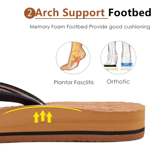 KuaiLu Womens Fashion Flip Flops Ladies Lightweight Summer Beach Yoga Mat Thong Sandals with Comfortable Arch Support