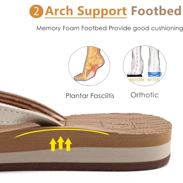 KuaiLu Womens Fashion Flip Flops Ladies Lightweight Summer Beach Yoga Mat Thong Sandals with Comfortable Arch Support