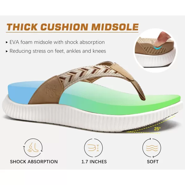 KuaiLu Womens Fashion Orthotic Flip Flops Ladies Athletic Thick Cushion Recovery Thong Sandals Slip On Memory Foam Walking Sandles With Comfortable Plantar Fasciitis Arch Support